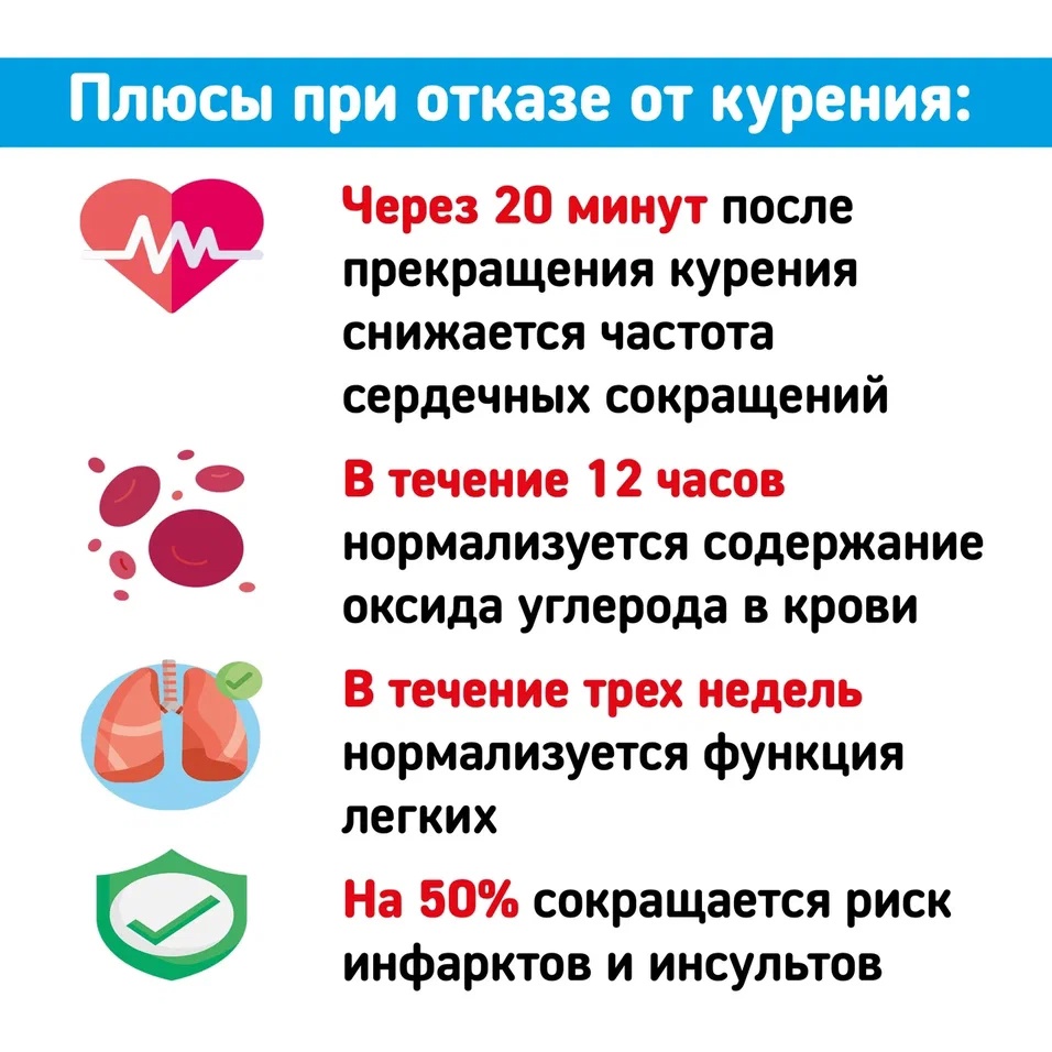 Откажись от табака!